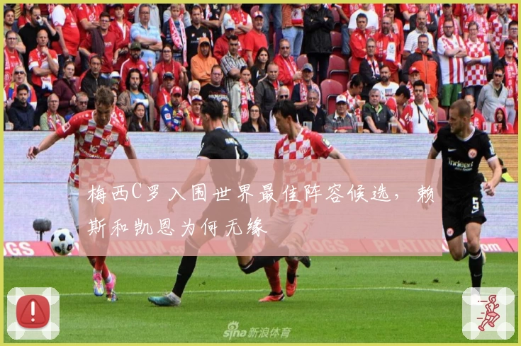 梅西C罗入围世界最佳阵容候选，赖斯和凯恩为何无缘